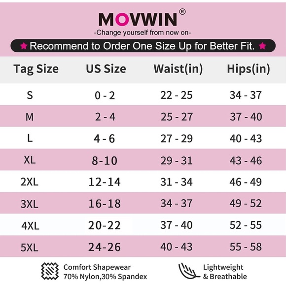 5XL Movwin Tummy Control Body Shaper Shorts - High Waist Thigh Slimmer - Picture 4 of 4